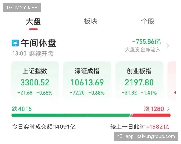 半导体狂飙,创业板大涨,行情来了?,创业板中的半导体股票 半导体狂飙,创业板大涨,行情来了?,创业板中的半导体股票